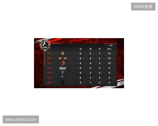 BLAST巅峰赛S2前瞻:Vitality冲冠路上,TYLOO能否主场破局?